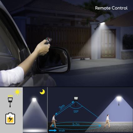 Aigostar - LED Dimbaar zonne- lamp met sensor LED/2,3W/5,5V IP65 + afstandsbediening