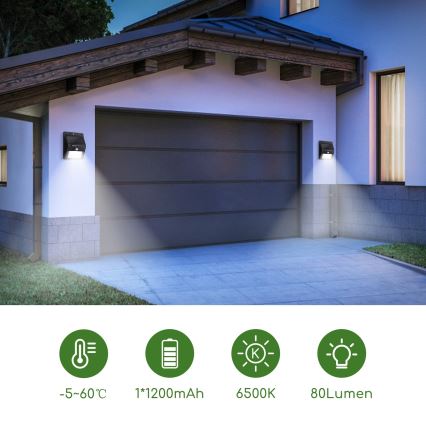 Aigostar - LED Luminaire solaire extérieur avec détecteur LED/1,11W/5,5V IP65