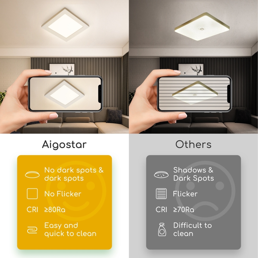 Aigostar - LED plafondopbouwlamp LED/6W/230V 4000K 12,2x12,2 cm wit