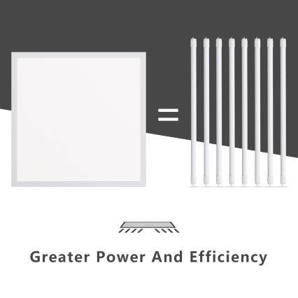 Aigostar - LED-Plafondpaneel LED/40W/230V 6500K 60x60cm wit