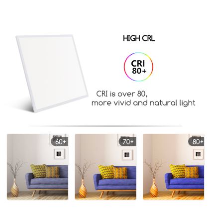 Aigostar - LED-Plafondpaneel LED/40W/230V 6500K 60x60cm wit