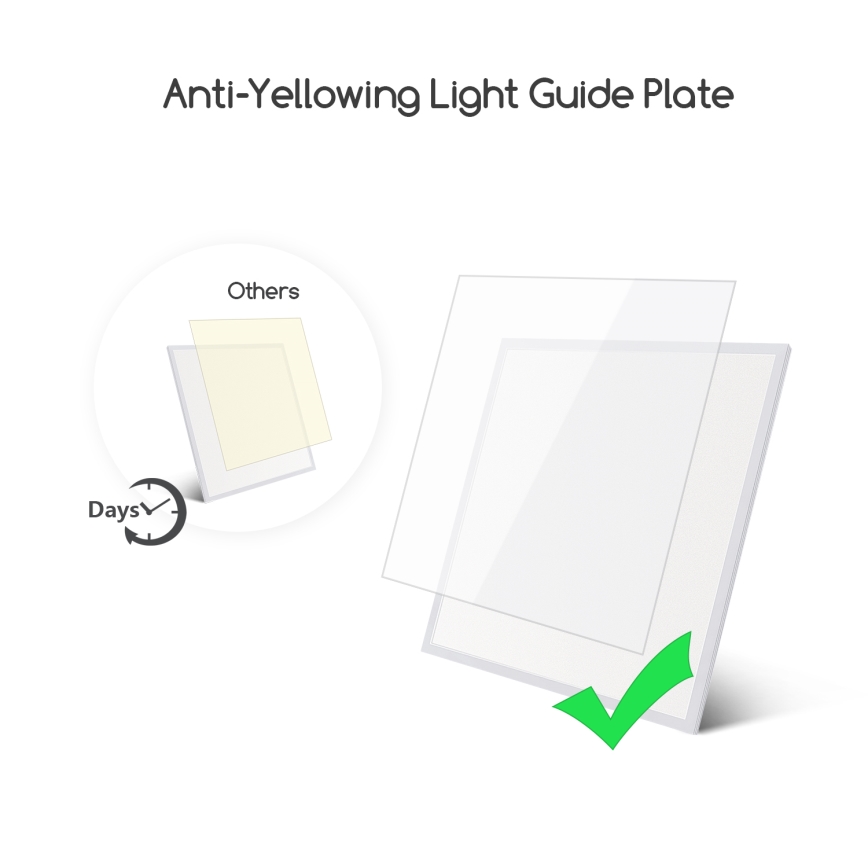 Aigostar - LED-Plafondpaneel LED/40W/230V 6500K 60x60cm wit