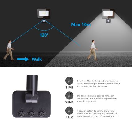 Aigostar - LED Schijnwerper met Sensor LED/50W/230V 4000K IP65 zwart