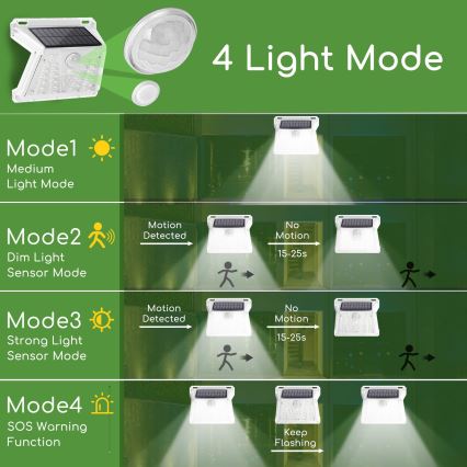 Aigostar - LED Solar buitenverlichting met sensor LED/1,48W/3,7V IP65 1200 mAh
