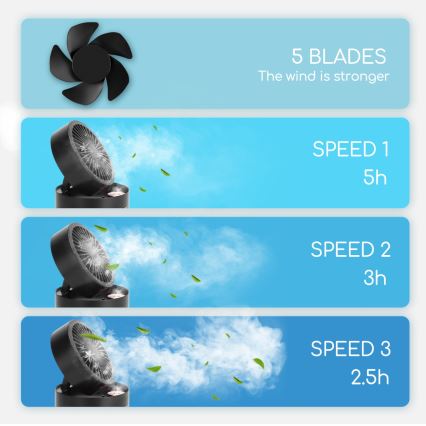 Aigostar - Mini ventilateur de table sans fil avec brumisateur MIST 10W/5V noir