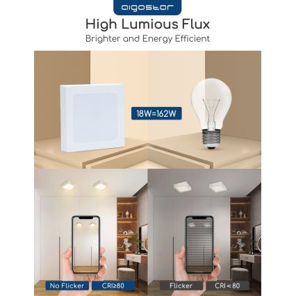 Aigostar - Plafonnier LED en saillie LED/18W/230V 3000K 22,6x22,6 cm blanc