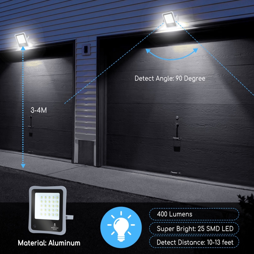 Projecteur solaire 400 lumens