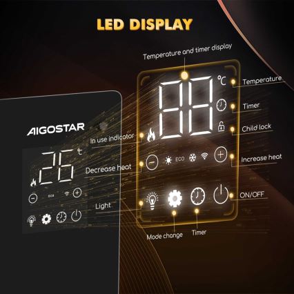 Aigostar - Slimme elektrische kachel/convector 2000W Wi-Fi