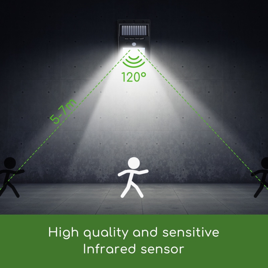 Aigostar -  Solar LED Lamp voor buiten met Sensor LED/1,11W/5,5V IP65