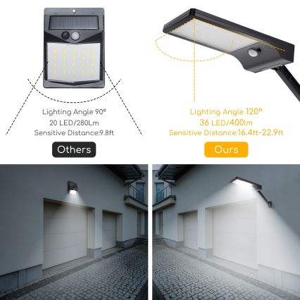 Aigostar - Solar LED Straatlamp met sensor LED/2,3W/5,5V 1800 mAh IP65