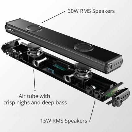 AKAI ASB-29 - Barre de son avec caisson de basses actif 120W/230V + télécommande