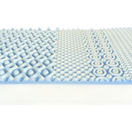Ambiamo - Matelas à ressorts ensachés POSEIDON 2 200x200 cm