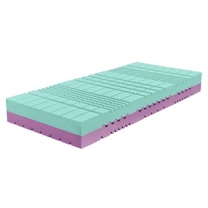 Ambiamo - Matelas anti-escarres NOTOS 200x140 cm