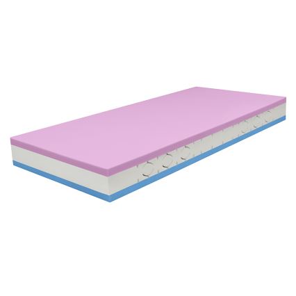 Ambiamo - Matelas PONTOS 140x200 cm