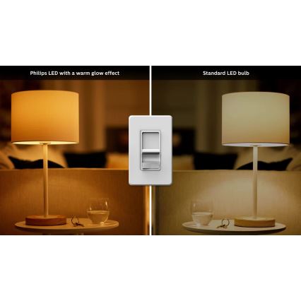 Ampoule à intensité variable LED Philips P48 E14/6W/230V 2200-2700K