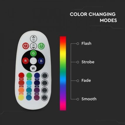 Ampoule LED RGB dimmable E14/3,5W/230V 6400K + télécommande