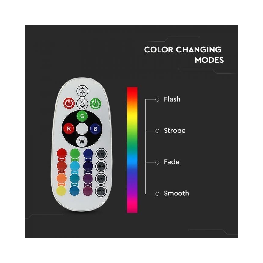 Ampoule LED RGB dimmable E14/3,5W/230V 6400K + télécommande