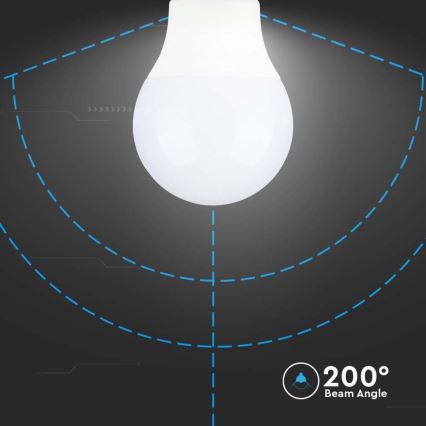Ampoule LED SAMSUNG CHIP A60 E14/8,5W/230V 4000K
