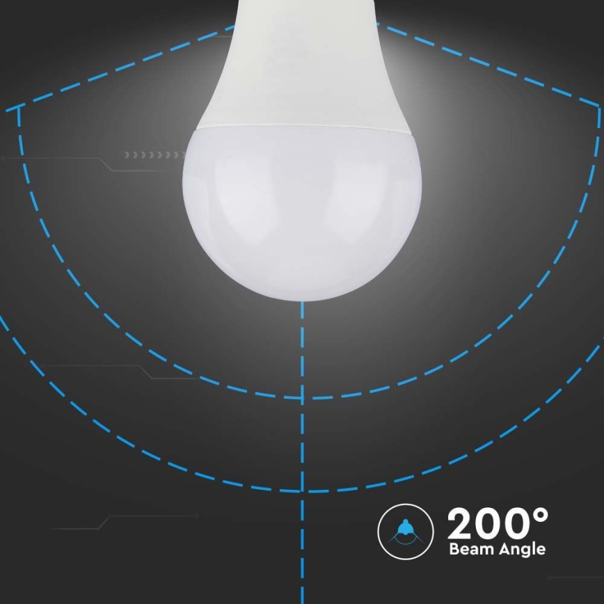 Ampoule LED SAMSUNG CHIP A60 E27/8,5W/230V 6500K