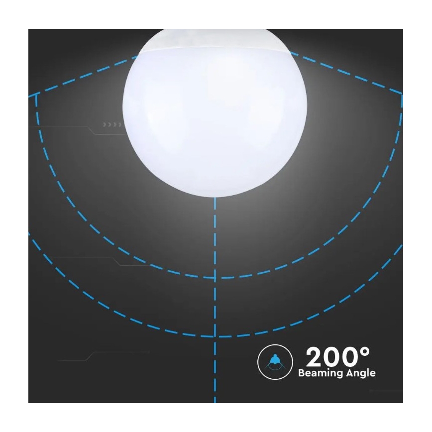 Ampoule LED SAMSUNG CHIP G120 E27/18W/230V 6400K