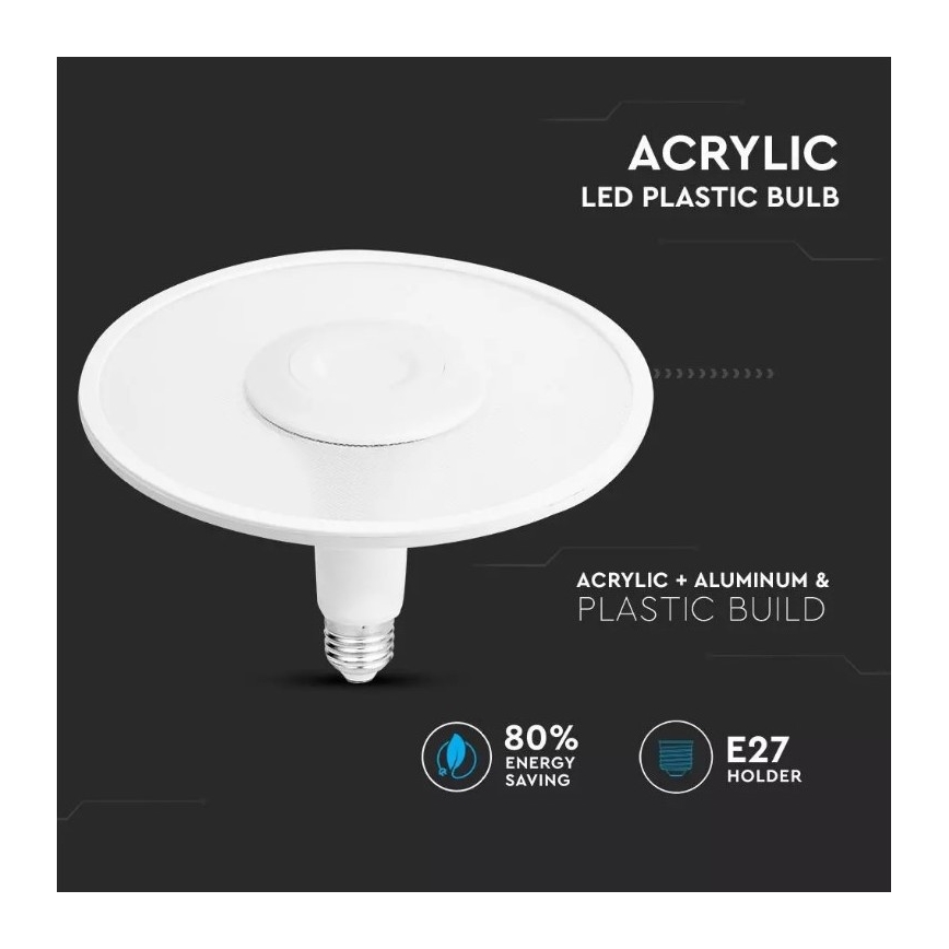 Ampoule LED SAMSUNG CHIP UFO E27/18W/230V 120° 4000K