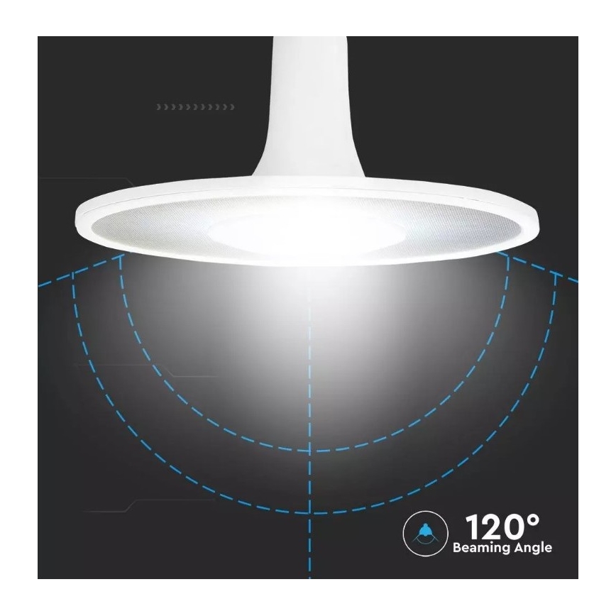 Ampoule LED SAMSUNG CHIP UFO E27/18W/230V 120° 4000K