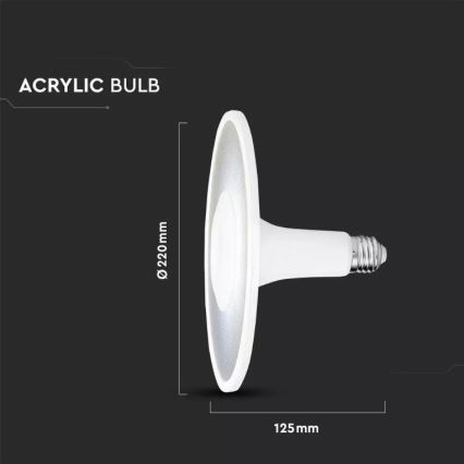 Ampoule LED SAMSUNG CHIP UFO E27/18W/230V 120° 4000K