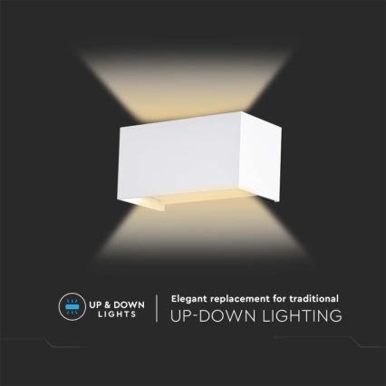 Applique murale d'extérieur LED/24W/230V 4000K IP65 blanche