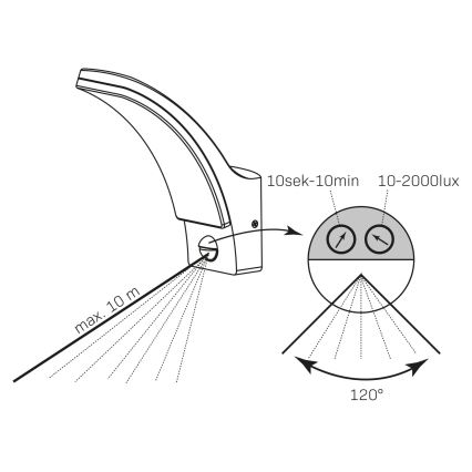 Applique murale extérieure avec détecteur AMY LED/12W/230V IP44 noir