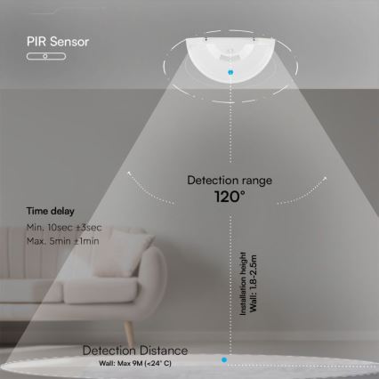 Applique murale salle de bain avec détecteur SAMSUNG CHIP LED/10W/230V 4000K IP54 blanc