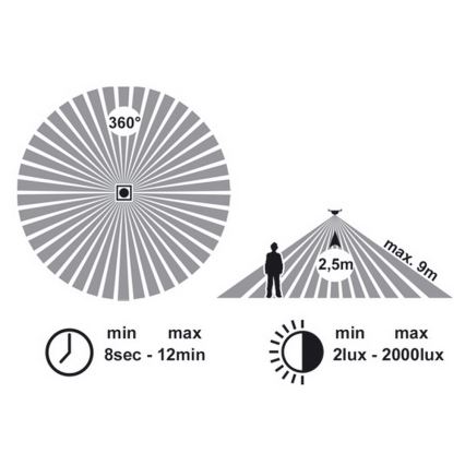 Badkamer plafondlamp met sensor VICTOR 1xE27/60W/230V IP44