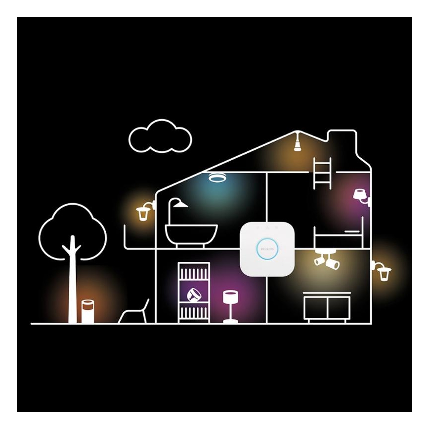 Basisset Philips Hue WHITE 3xE27/9,5W 2700K + Hue Bridge en dimmerschakelaar