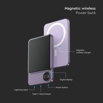 Batterie portative avec écran et charge sans fil Power Delivery 5000mAh/20W/5V violet