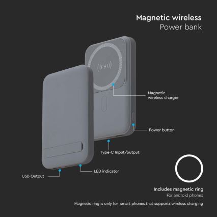 Batterie portative magnétique avec charge sans fil Power Delivery 10 000mAh/20W/3,7V gris