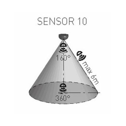 Bewegingssensor PIR 1200W/230V