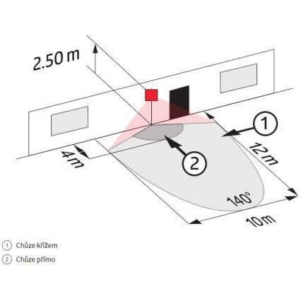 Bewegingssensor voor buiten LC-CLICK 200° IP44 zwart