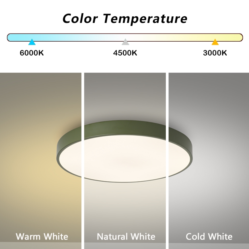 Brilagi - LED dimbare plafondlamp POOL LED/36W/230V 3000-6000K Ø 30 cm groen + afstandsbediening