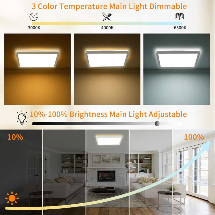 Brilagi - Dimbare LED plafondlamp ULTRA SLIM LED/18W/230V 2700-6500K 30x30 cm wit + afstandsbediening