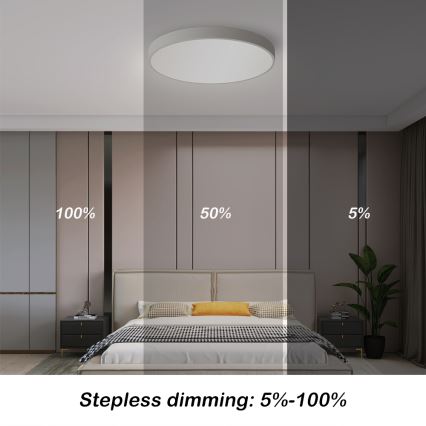 Brilagi - LED dimbare plafondlamp POOL SMART LED/48W/230V 3000-6000K 40 cm + afstandsbediening wit