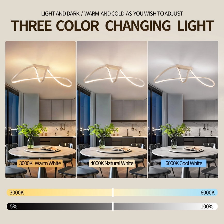 Brilagi - dimbare LED opbouwplafonnière TWISTER LED/60W/230V 3000-6000K beige + afstandsbediening