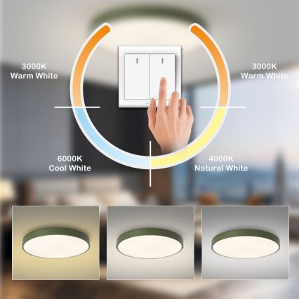 Brilagi - LED plafondlamp POOL LED/100W/230V 3000/4000/6000K Ø 80 cm groen