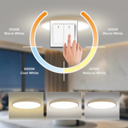 Brilagi - LED-plafondlamp POOL LED/128W/230V 3000/4500/6000K Ø 100 cm beige