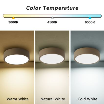 Brilagi - LED-plafondlamp POOL LED/18W/230V 3000/4000/6000K Ø 20 cm beige