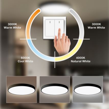 Brilagi - LED plafondlamp POOL LED/60W/230V 3000/4000/6000K 50 cm
