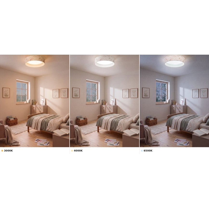 Brilagi - LED plafondlamp VELVET VARI LED/24W/230V 3000/4000/6500K Ø 45 cm wit/bloemen
