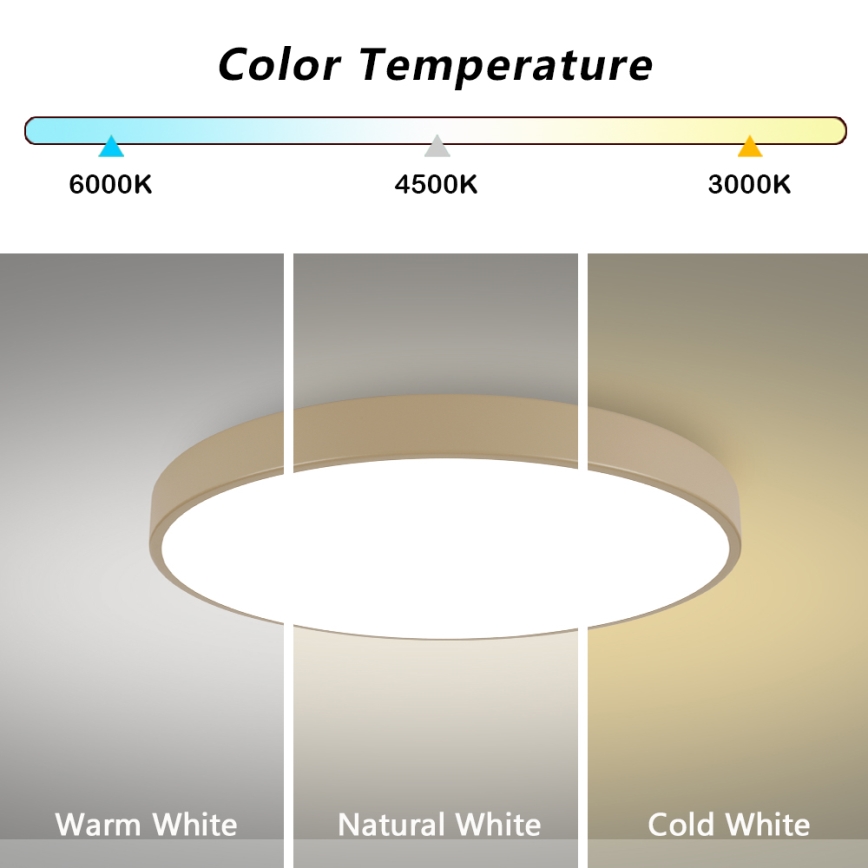 Brilagi - Plafonnier LED POOL LED/100W/230V 3000/4500/6000K Ø 80 cm beige