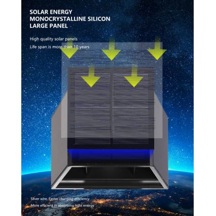 Brilagi - LED Solar Wandlamp SOLAR CUBE LED/2W/3,2V 1300 mAh IP54
