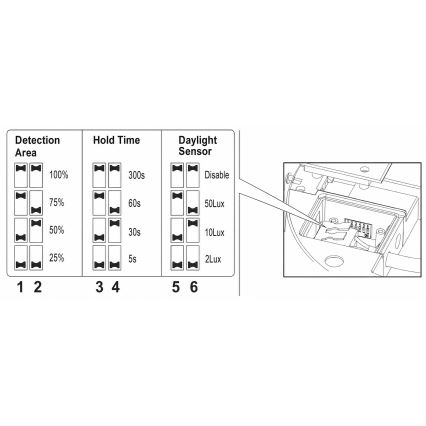 Brilagi - Luminaire LED d'extérieur avec détecteur BENE LED/24W/230V 26x26 cm blanc IP54