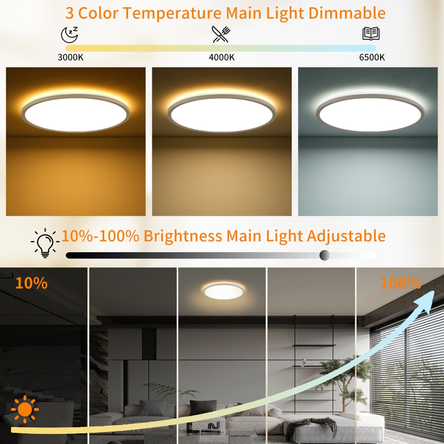 Brilagi - Plafonnier LED dimmable ULTRA SLIM LED/24W/230V 2700-6500K Ø 42 cm blanc + télécommande