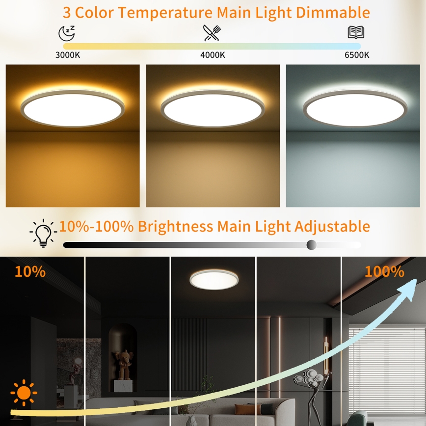 Brilagi - Plafonnier LED RGBW dimmable ULTRA SLIM LED/18W/230V 2700-6500K Ø 30 cm blanc + télécommande